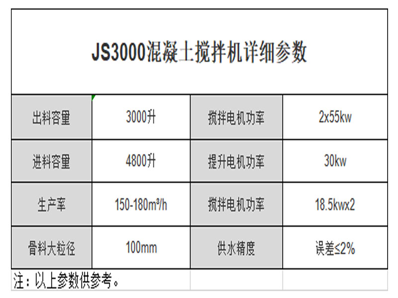 3000混凝土攪拌機參數